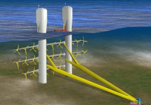  水力发电、潮汐能发电